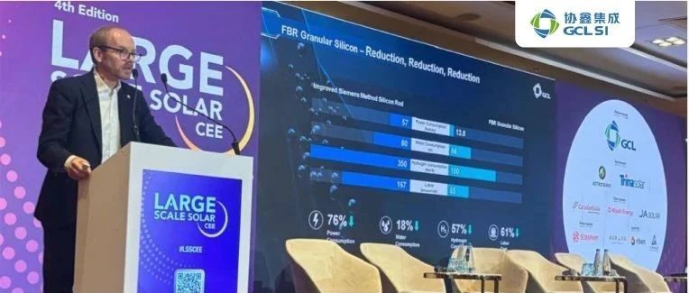 探索低碳未来的无限可能｜350vip8888新葡的京集团集成出席LARGE SCALE SOLAR CEE